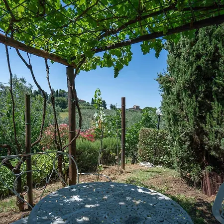 Le Colline Del Chianti, Pool, Ac Prázdninový dům