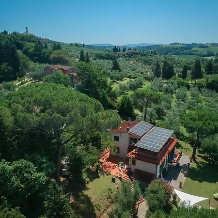 Nyaraló Le Colline Del Chianti, Pool, Ac Romola
